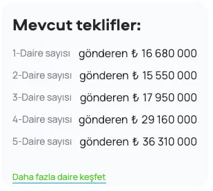 Mevcut teklifler